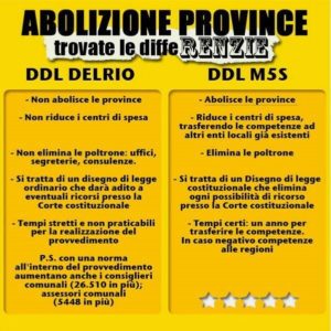 abolizioneprov