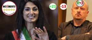 raggi-drei